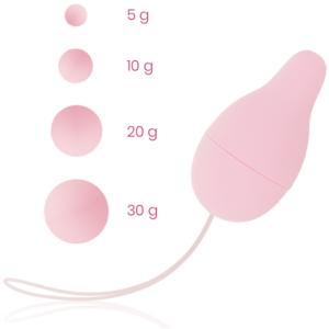 OHMAMA™ – SISTEMA DE PESO KEGEL PARA DESENVOLVEDOR DE PISO PÉLVICO