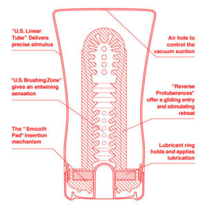 TENGA U.S. EXTRA GRANDE TUBO BLANDO